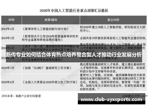 新传专业如何结合体育热点培养复合型人才推动行业发展分析